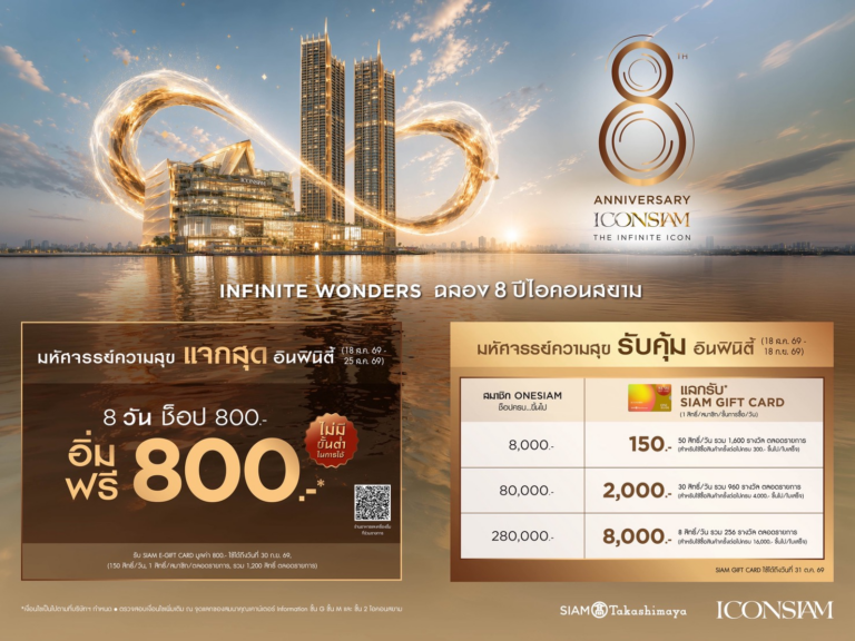 ไอคอนสยามฉลอง 8 ปีความสำเร็จ Global Destination จัดรายการ “มหัศจรรย์ความสุข แจกสุดอินฟินิตี้” ช็อป 800 รับอิ่มฟรี 800 บาท ส่งมอบความคุ้มค่าและประสบการณ์เหนือความคาดหมาย
